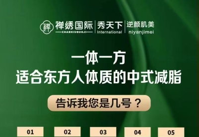 一体一方一至五号保健粉功效介绍