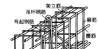 钢筋基础知识