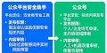 在公众平台安全助手上发表文章与公众号上面发表文章最大的区别是什么？