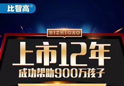 比智高的安全性